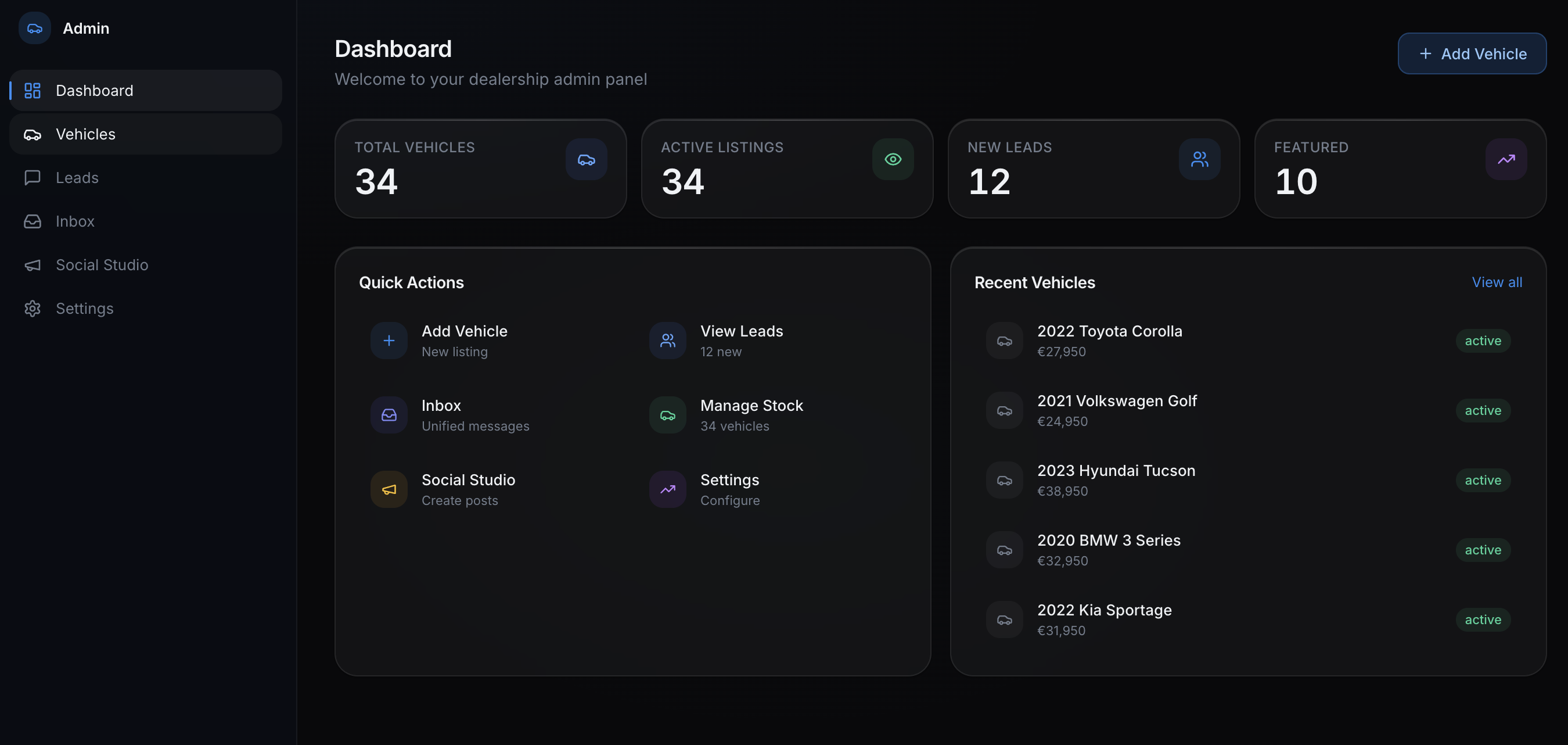 A custom ACMR operations dashboard